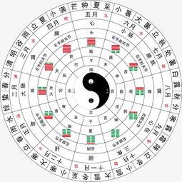 八卦图粉色,探寻阴阳平衡的艺术魅力