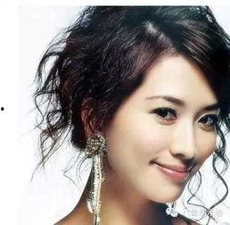 明星潜规则之林志玲,揭秘明星潜规则背后的真实故事