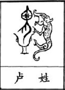 卢姓氏图片,探寻卢氏家族的辉煌历史与传承